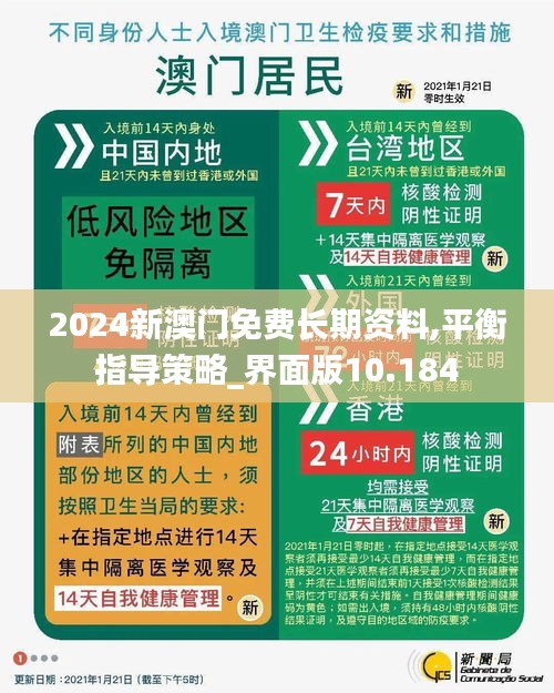 2024新澳門免費(fèi)長期資料,平衡指導(dǎo)策略_界面版10.184