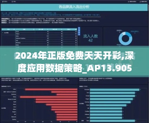 2024年正版免費天天開彩,深度應(yīng)用數(shù)據(jù)策略_AP13.905