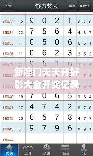 新澳門天天開好彩大全開獎記錄,精細解讀解析_WP16.545
