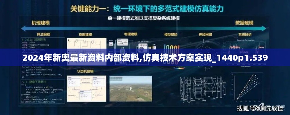 2024年新奧最新資料內部資料,仿真技術方案實現_1440p1.539