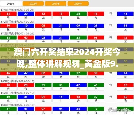澳門六開獎結果2024開獎今晚,整體講解規劃_黃金版9.387