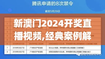 新澳門2024開獎直播視頻,經(jīng)典案例解釋定義_Hybrid3.243