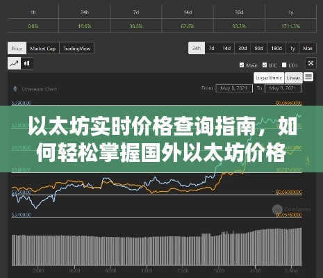 以太坊實時價格查詢指南，輕松掌握國內外以太坊價格動態（適合初學者與進階用戶）