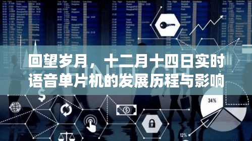 十二月十四日實時語音單片機的發展歷程及其深遠影響回顧