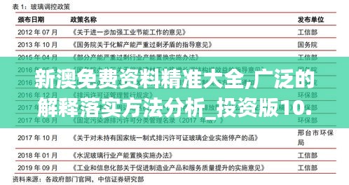 新澳免費資料精準(zhǔn)大全,廣泛的解釋落實方法分析_投資版10.671