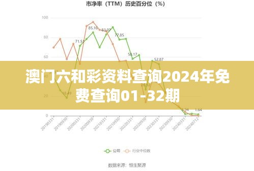 澳門六和彩資料查詢2024年免費查詢01-32期