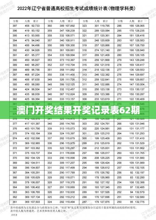 澳門開獎結果開獎記錄表62期