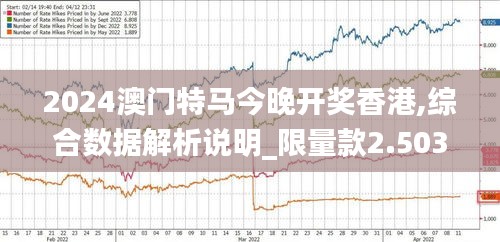 2024澳門特馬今晚開(kāi)獎(jiǎng)香港,綜合數(shù)據(jù)解析說(shuō)明_限量款2.503