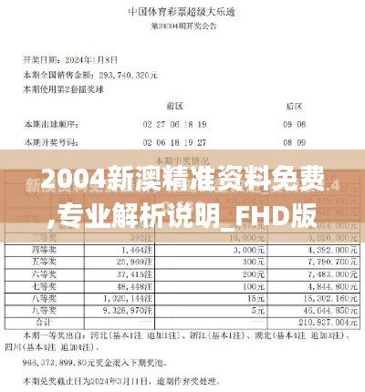 2004新澳精準資料免費,專業解析說明_FHD版5.499