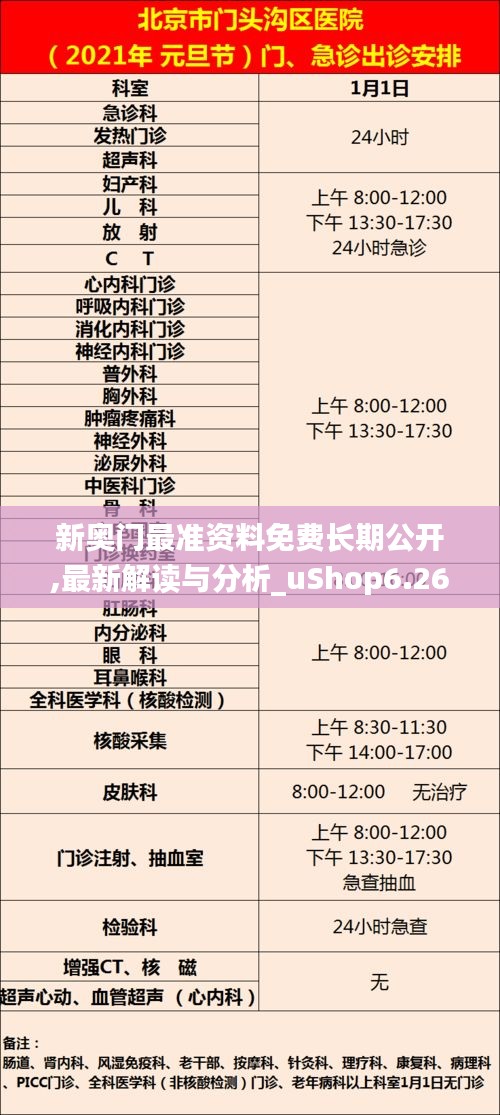 新奧門最準資料免費長期公開,最新解讀與分析_uShop6.269