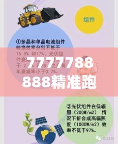 7777788888精準跑狗圖 拒絕改寫