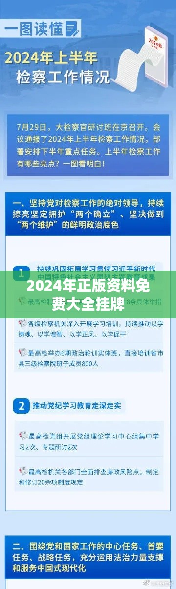 2024年正版資料免費大全掛牌