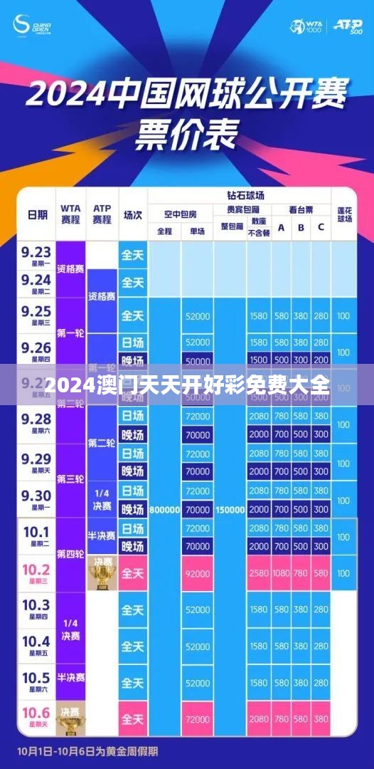 2024澳門天天開好彩免費大全