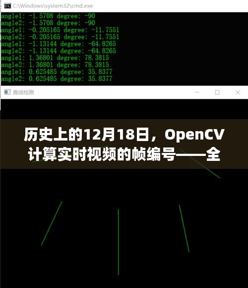 OpenCV實時視頻幀編號計算，歷史、評測與介紹