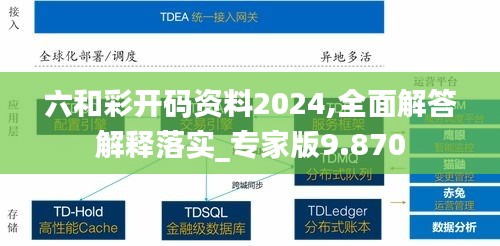 六和彩開碼資料2024,全面解答解釋落實_專家版9.870