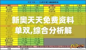新奧天天免費資料單雙,綜合分析解釋定義_專業版3.132
