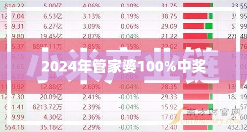 2024年管家婆100%中獎