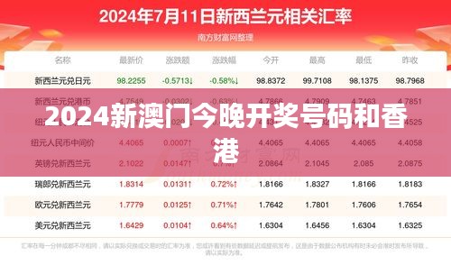 2024新澳門今晚開獎號碼和香港
