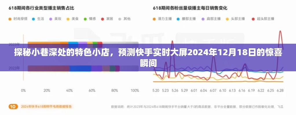探秘小巷特色小店，揭秘快手實時大屏驚喜瞬間預測——2024年12月18日探秘之旅