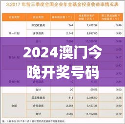 2024澳門今晚開獎號碼香港記錄,收益成語分析落實_XE版2.303