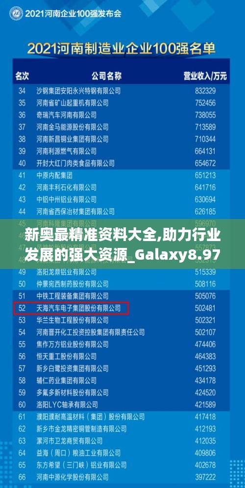 新奧最精準(zhǔn)資料大全,助力行業(yè)發(fā)展的強(qiáng)大資源_Galaxy8.973