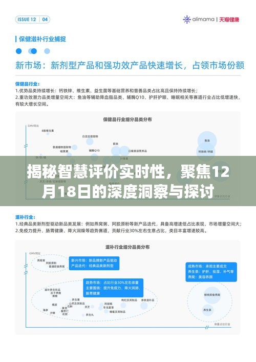 智慧評價實時性深度探討，聚焦洞察與探討盛會（12月18日）