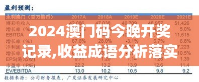 2024澳門碼今晚開獎記錄,收益成語分析落實_Lite9.314