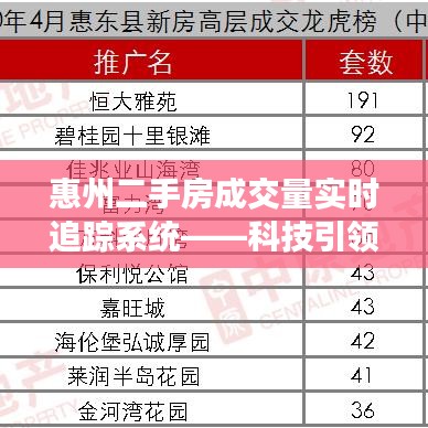 惠州二手房成交量實時追蹤系統(tǒng)，科技驅(qū)動房產(chǎn)交易新時代