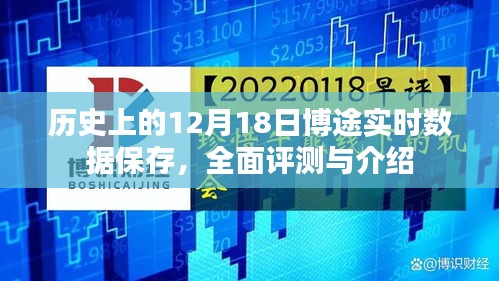 歷史上的數(shù)據(jù)保存，博途實(shí)時(shí)數(shù)據(jù)保存全面評(píng)測(cè)與介紹