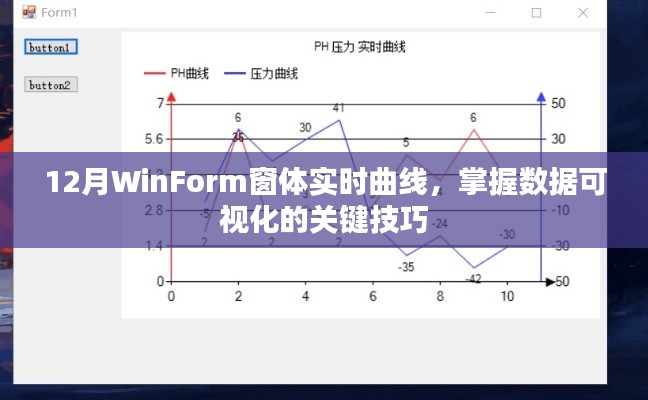 掌握WinForm窗體實時曲線繪制技巧，實現數據可視化新突破