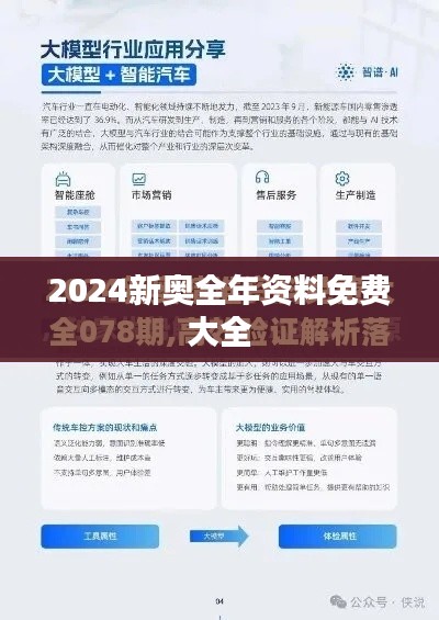 2024新奧全年資料免費大全