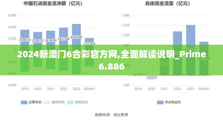 2024新澳門6合彩官方網,全面解讀說明_Prime6.886