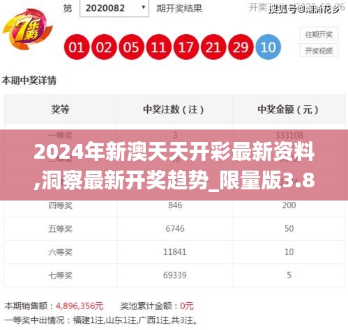 2024年新澳天天開彩最新資料,洞察最新開獎趨勢_限量版3.893
