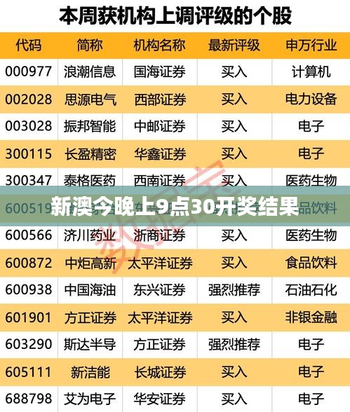 新澳今晚上9點30開獎結果