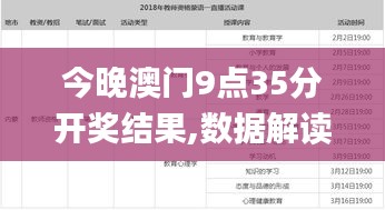 今晚澳門9點35分開獎結(jié)果,數(shù)據(jù)解讀說明_SP8.507