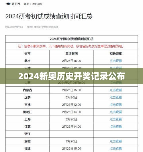2024新奧歷史開獎記錄公布