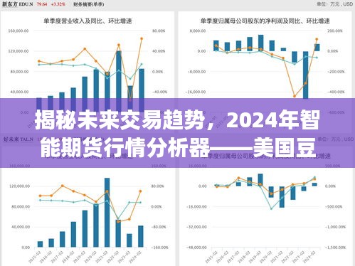 智能期貨行情分析器，揭秘未來交易趨勢，展望美國豆粉期貨實時交易新紀元
