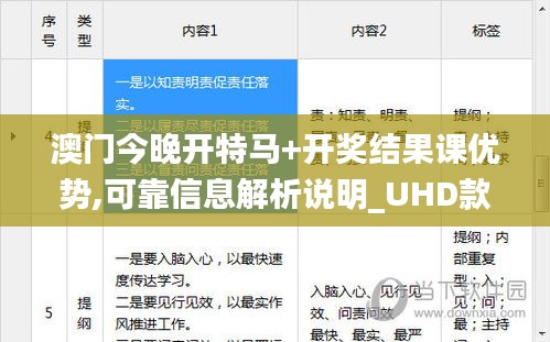 澳門今晚開特馬+開獎結果課優勢,可靠信息解析說明_UHD款10.298