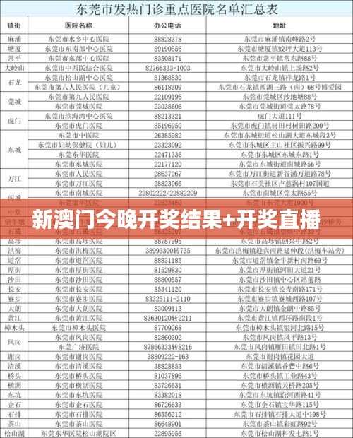 新澳門今晚開(kāi)獎(jiǎng)結(jié)果+開(kāi)獎(jiǎng)直播