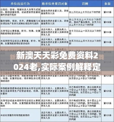 新澳天天彩免費資料2024老,實際案例解釋定義_BT17.279