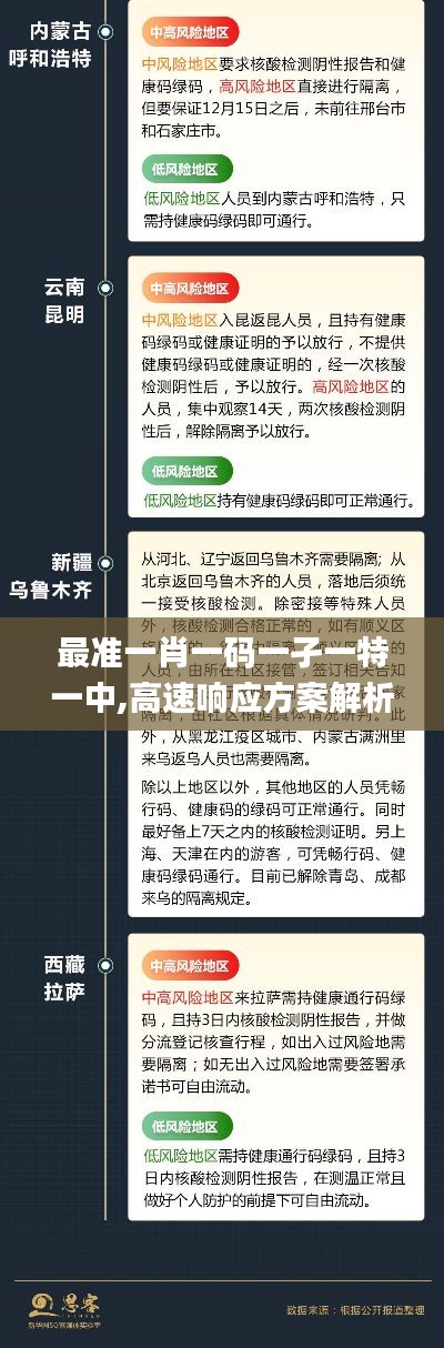 最準(zhǔn)一肖一碼一孑一特一中,高速響應(yīng)方案解析_Z5.694