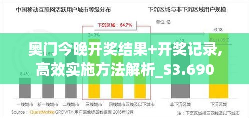 奧門今晚開獎結果+開獎記錄,高效實施方法解析_S3.690