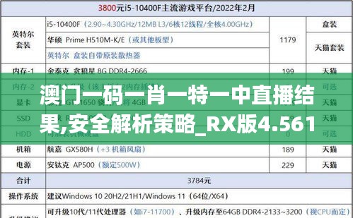 澳門一碼一肖一特一中直播結果,安全解析策略_RX版4.561