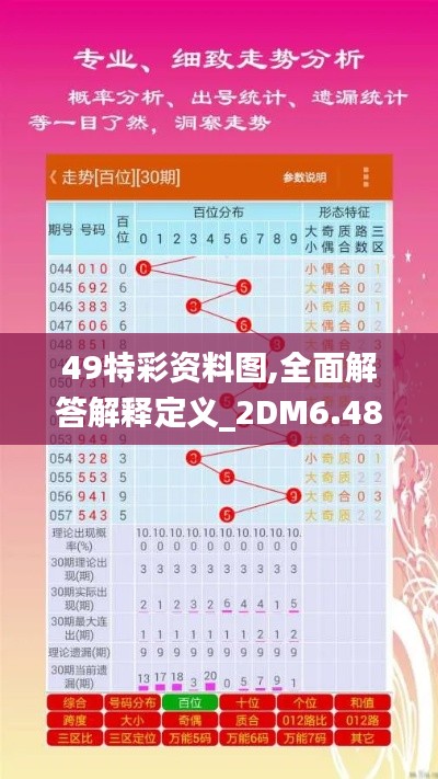 49特彩資料圖,全面解答解釋定義_2DM6.481