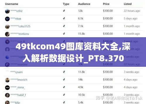 49tkcom49圖庫(kù)資料大全,深入解析數(shù)據(jù)設(shè)計(jì)_PT8.370