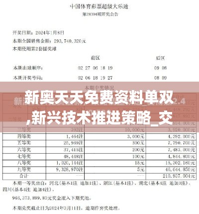 新奧天天免費資料單雙,新興技術推進策略_交互版110.764