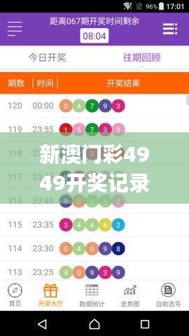 新澳門彩4949開獎記錄,數據解答落實_ios2.594