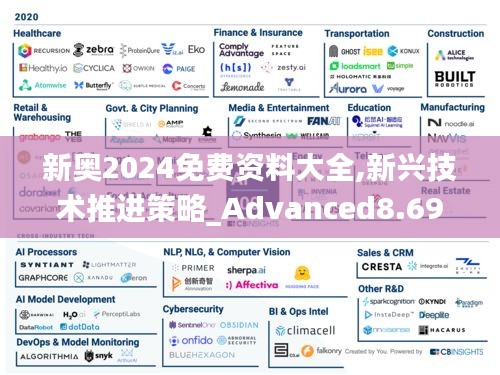 新奧2024免費資料大全,新興技術推進策略_Advanced8.692