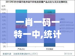 一肖一碼一特一中,統(tǒng)計(jì)分析解釋定義_挑戰(zhàn)款3.439