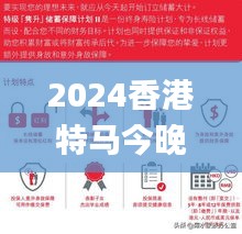 2024香港特馬今晚開獎,標準化實施評估_手游版6.376